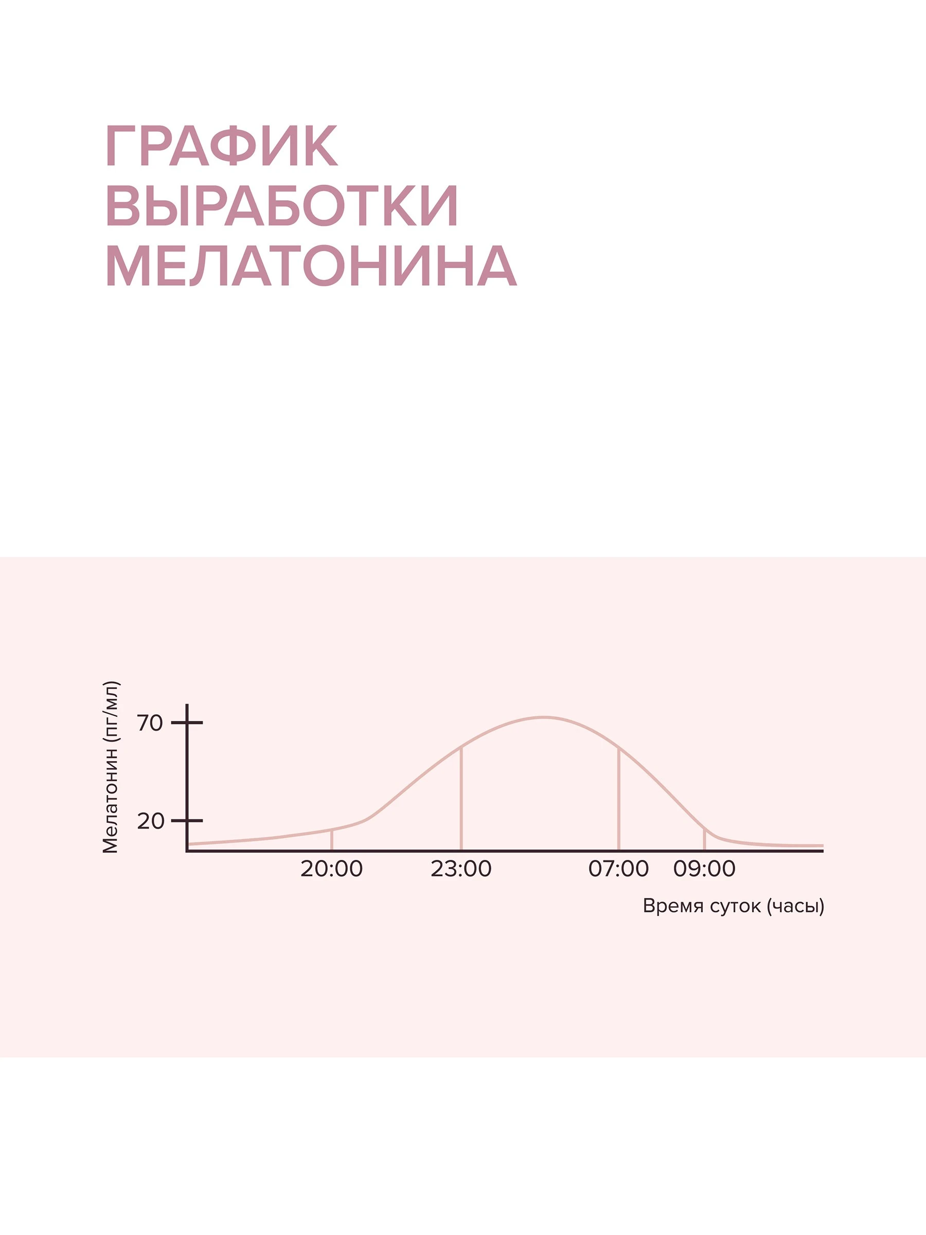 Гидрогелевые патчи для жирной чувствительной кожи