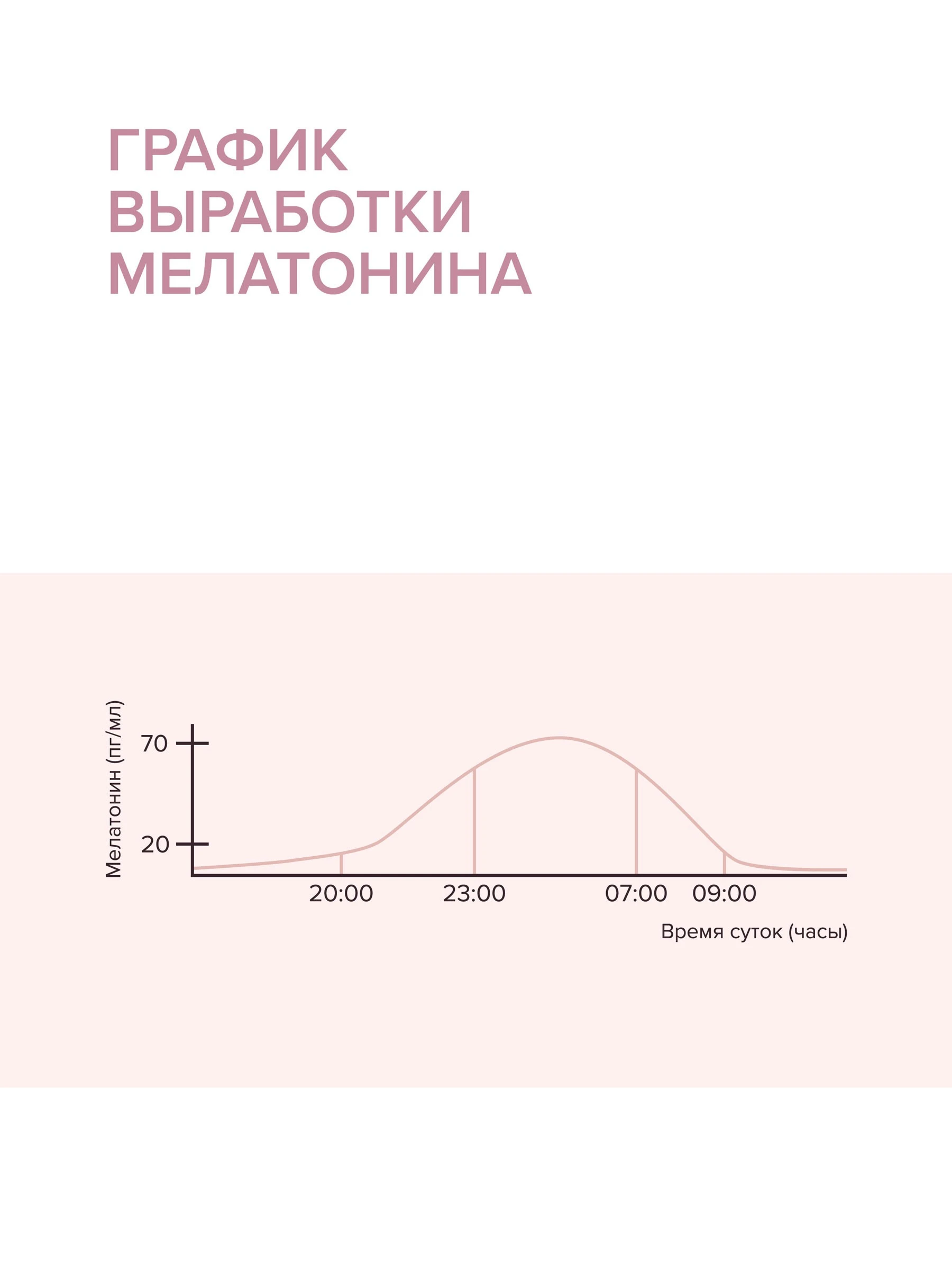 Восстанавливающий бальзам для губ
