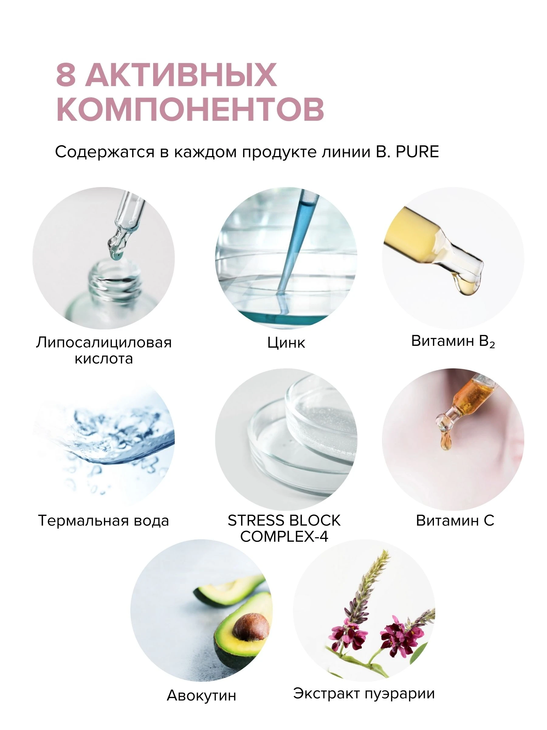 Сыворотка против несовершенств для жирной чувствительной кожи