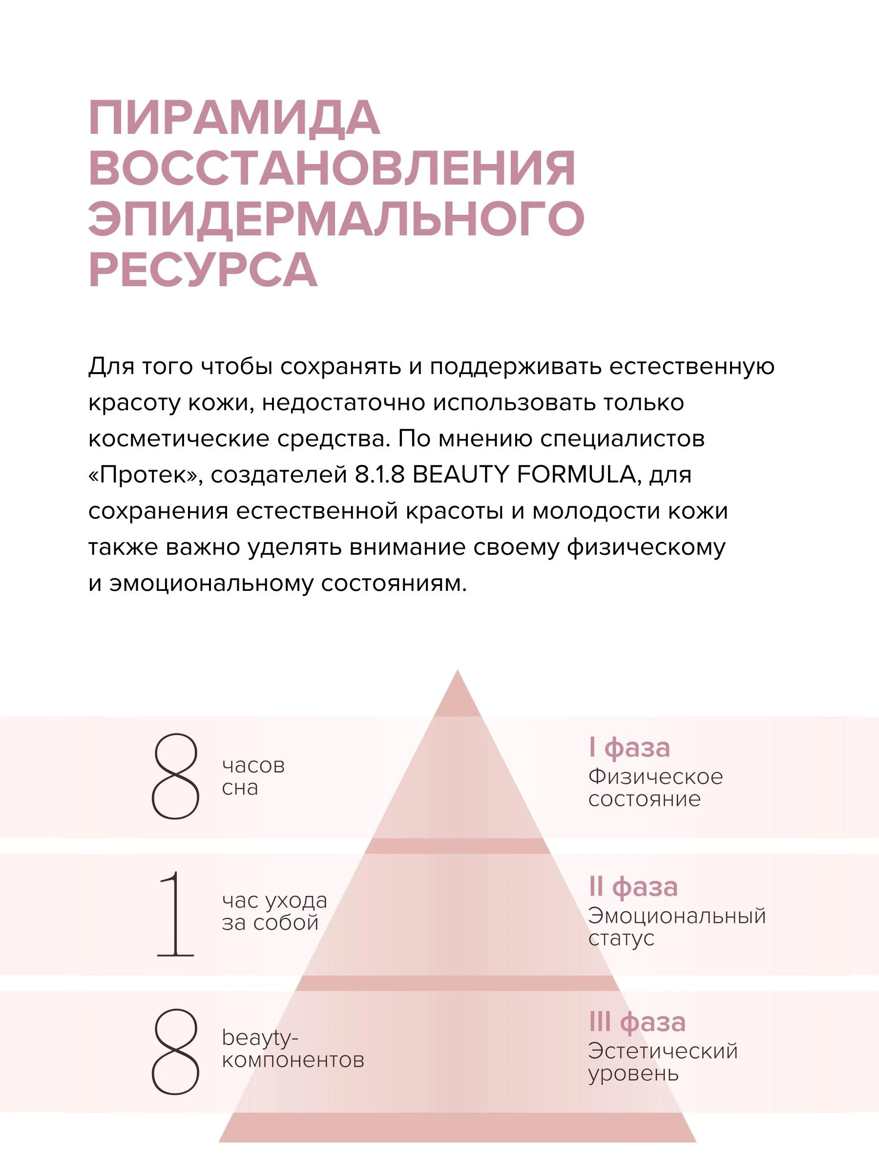 Восстанавливающий успокаивающий бальзам после загара 