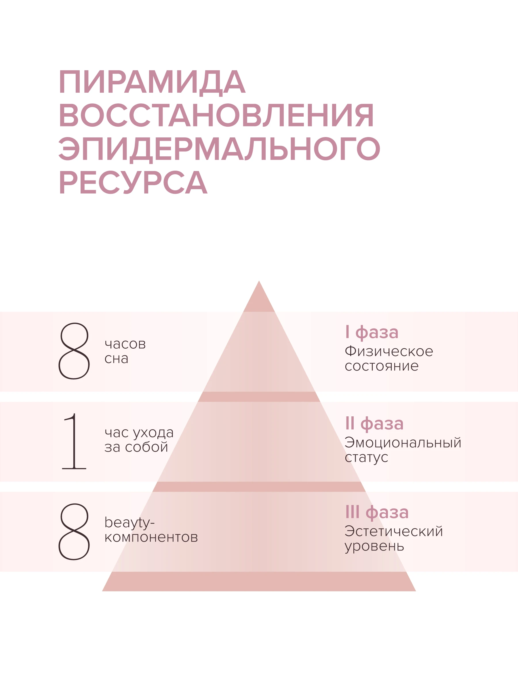 Гиалуроновый тоник для чувствительной кожи