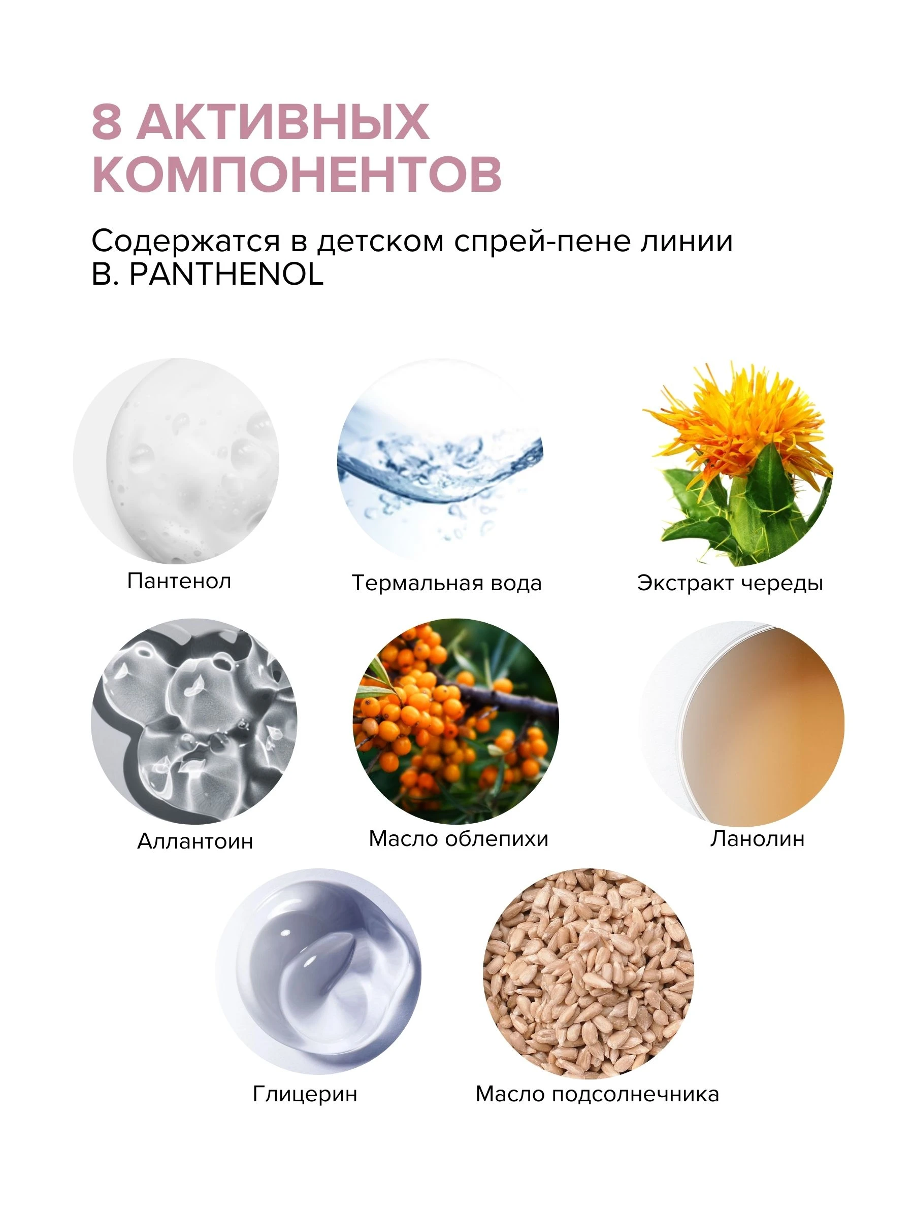 Пантенол детский спрей-пена