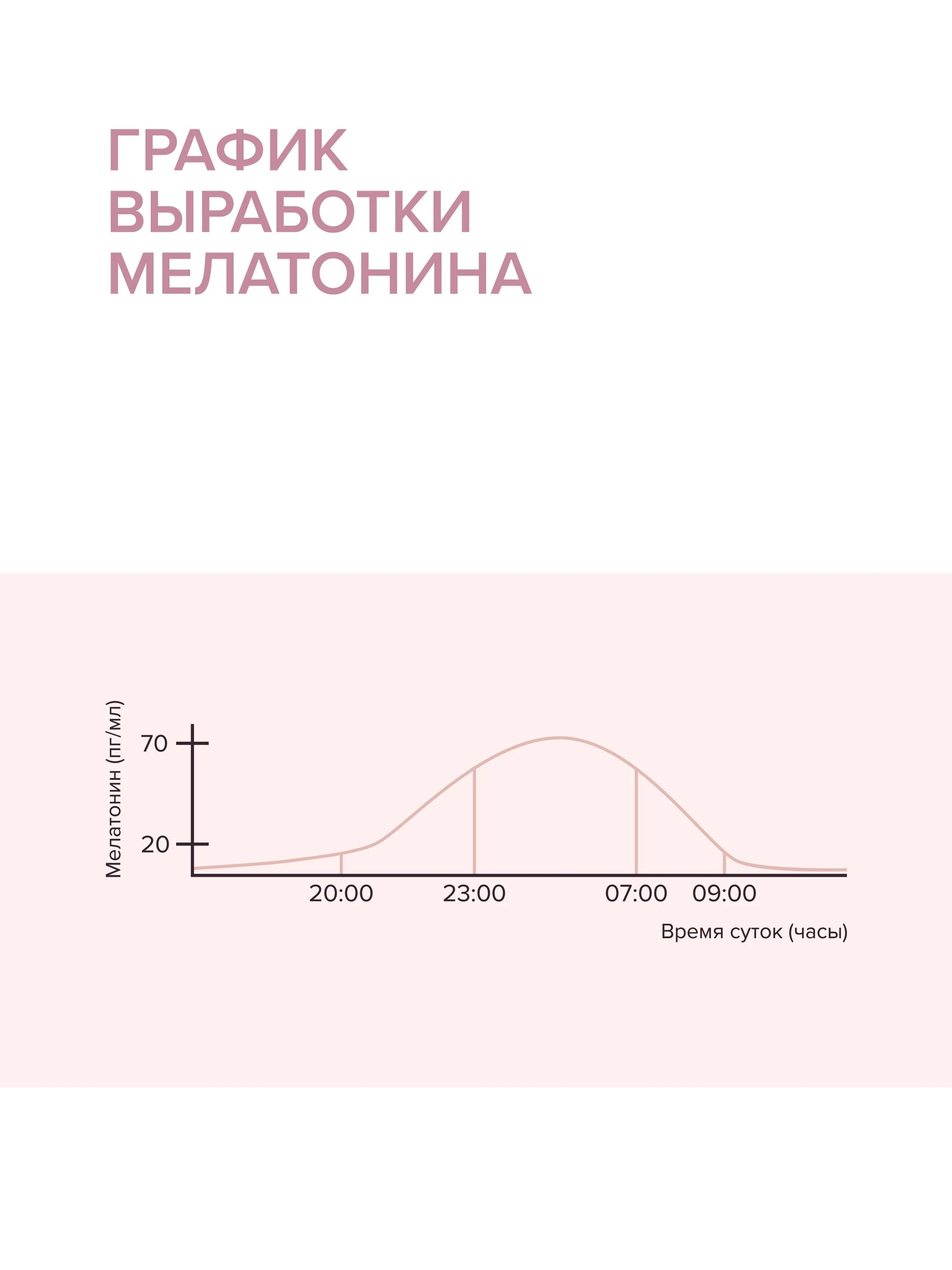 Коллагеновая очищающая пенка для зрелой чувствительной кожи 