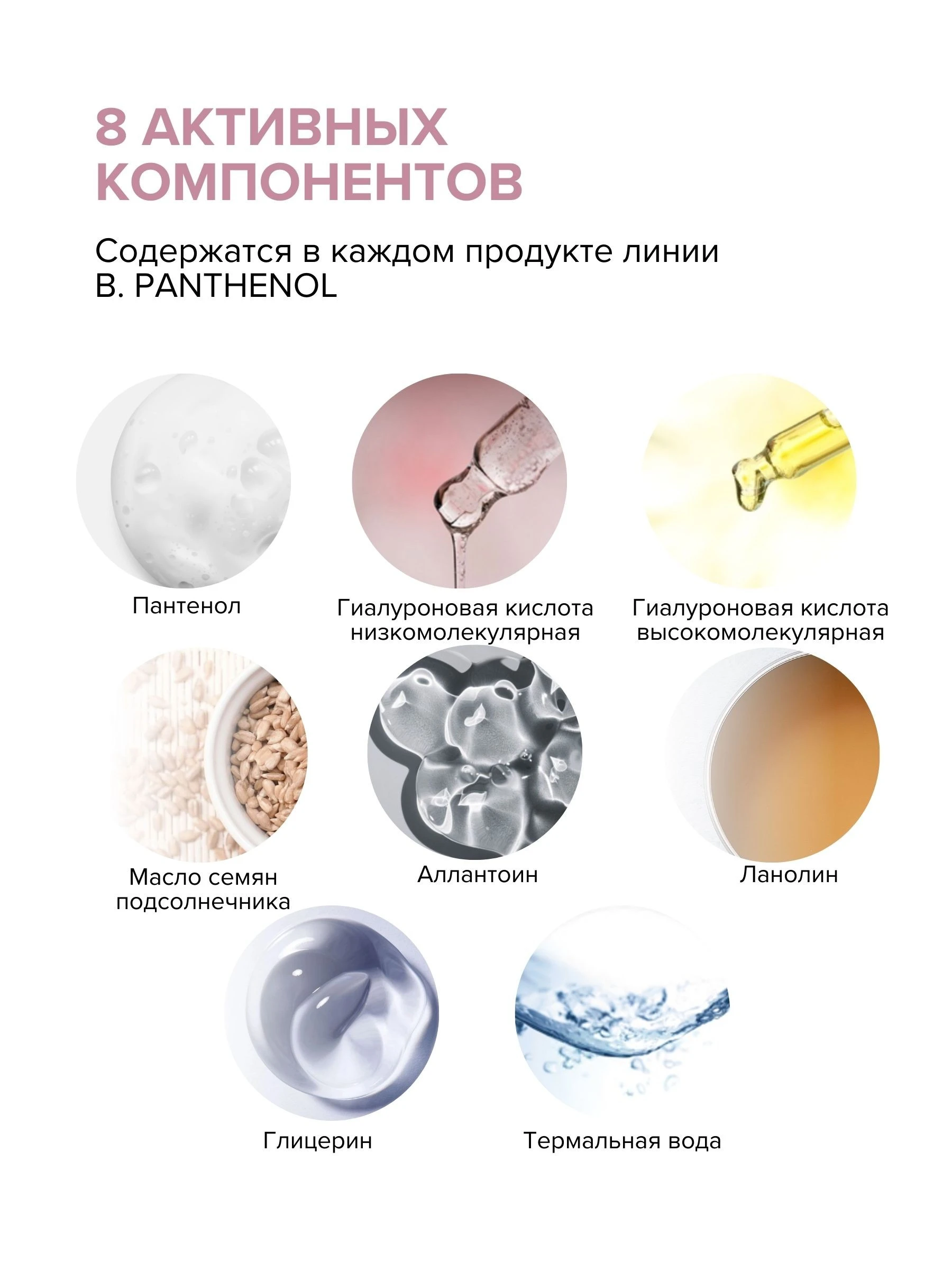 Пантенол спрей-пена