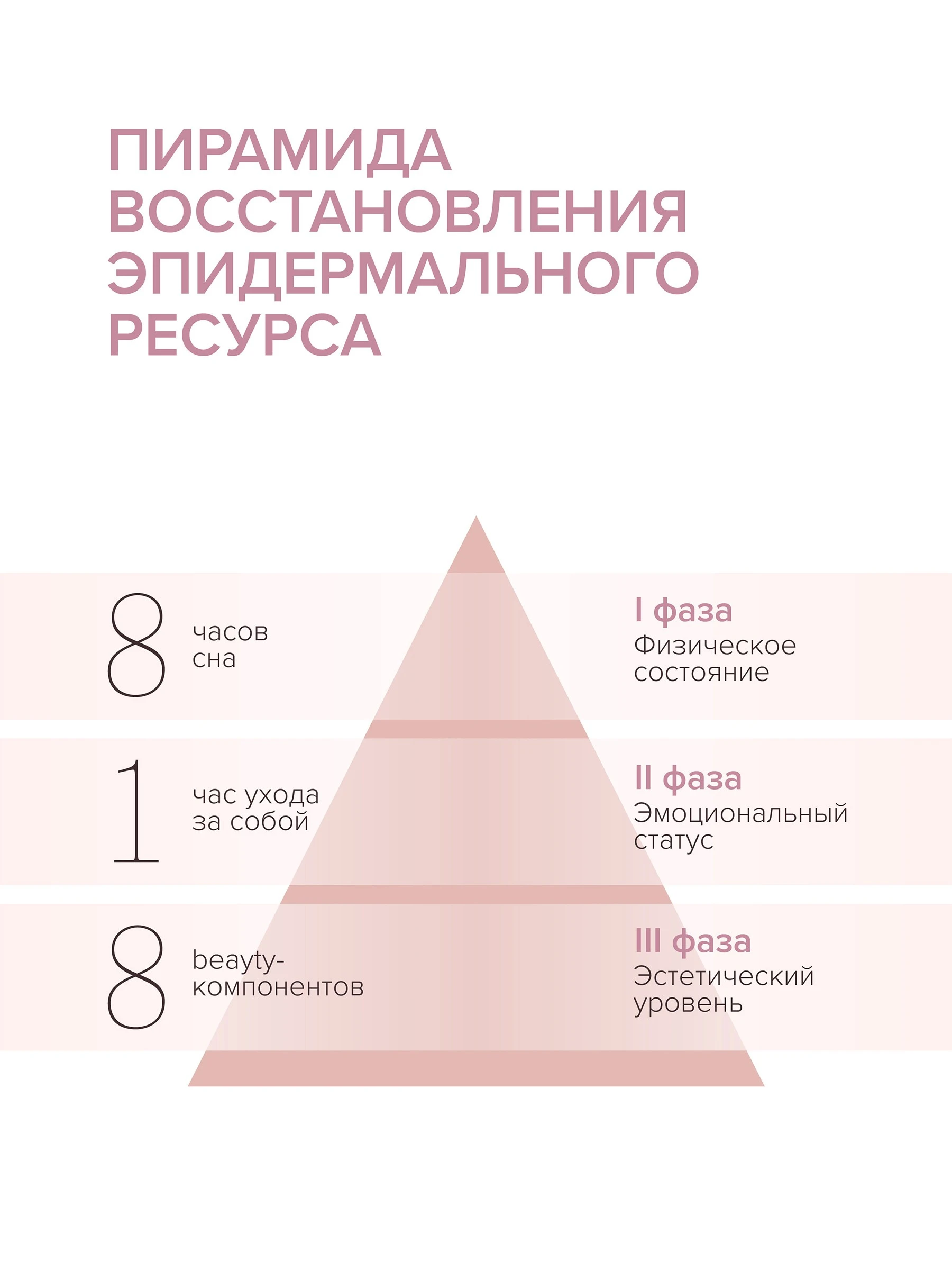 Гидрогелевые патчи для жирной чувствительной кожи