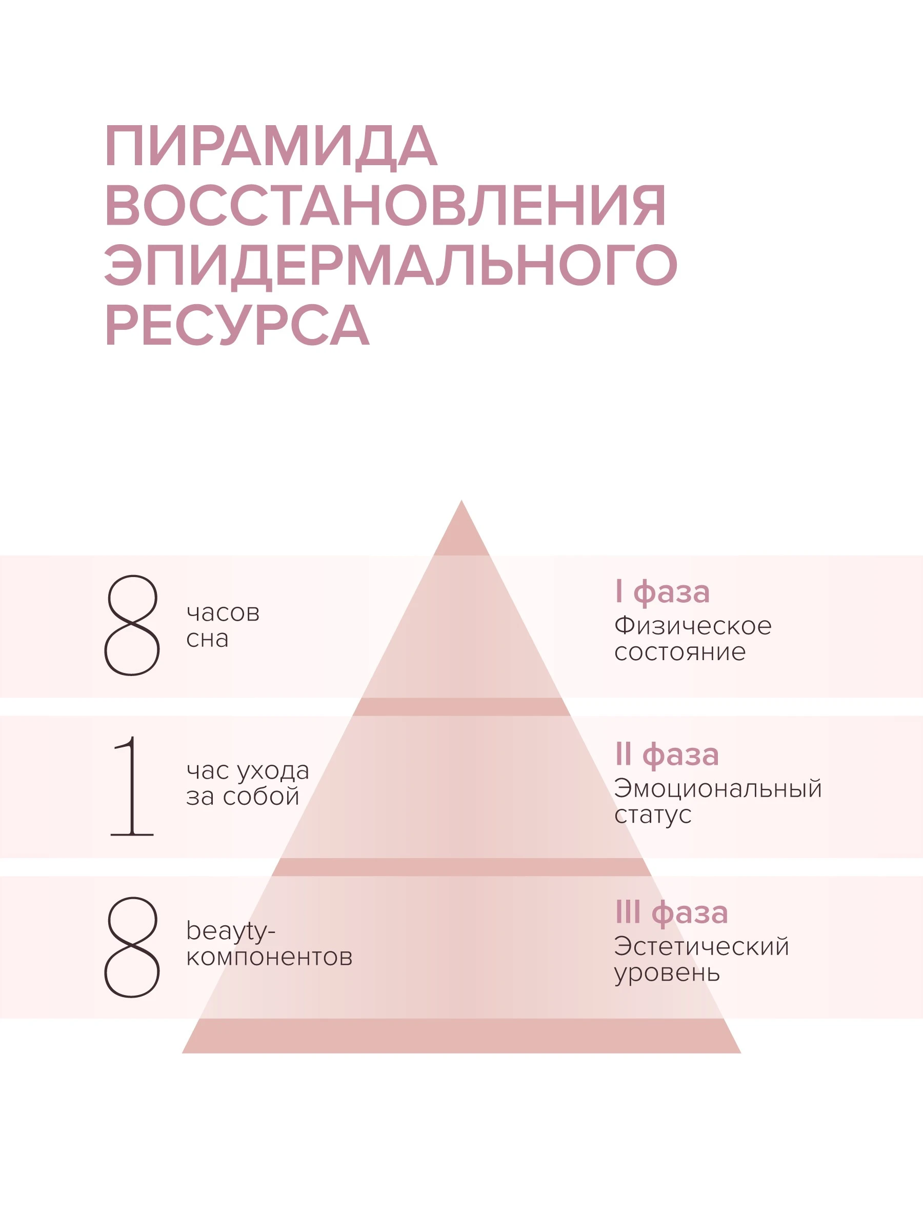 Гиалуроновая мицеллярная вода для чувствительной кожи 