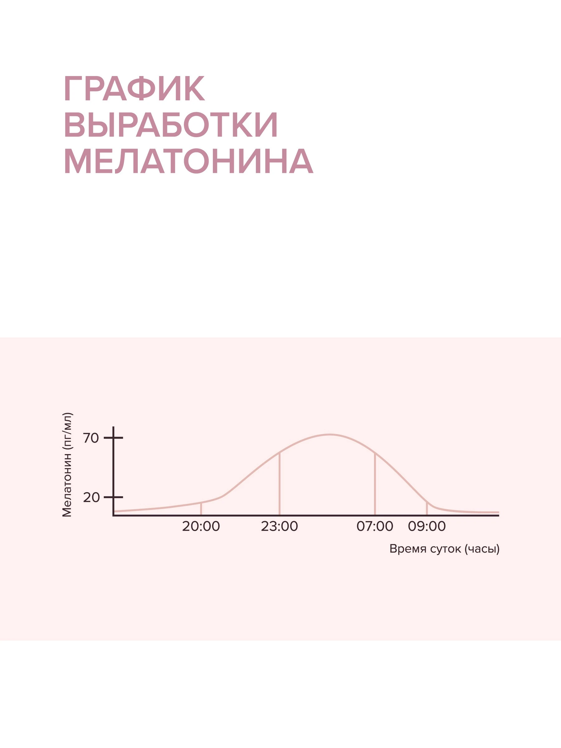 Гиалуроновая мицеллярная вода для чувствительной кожи 