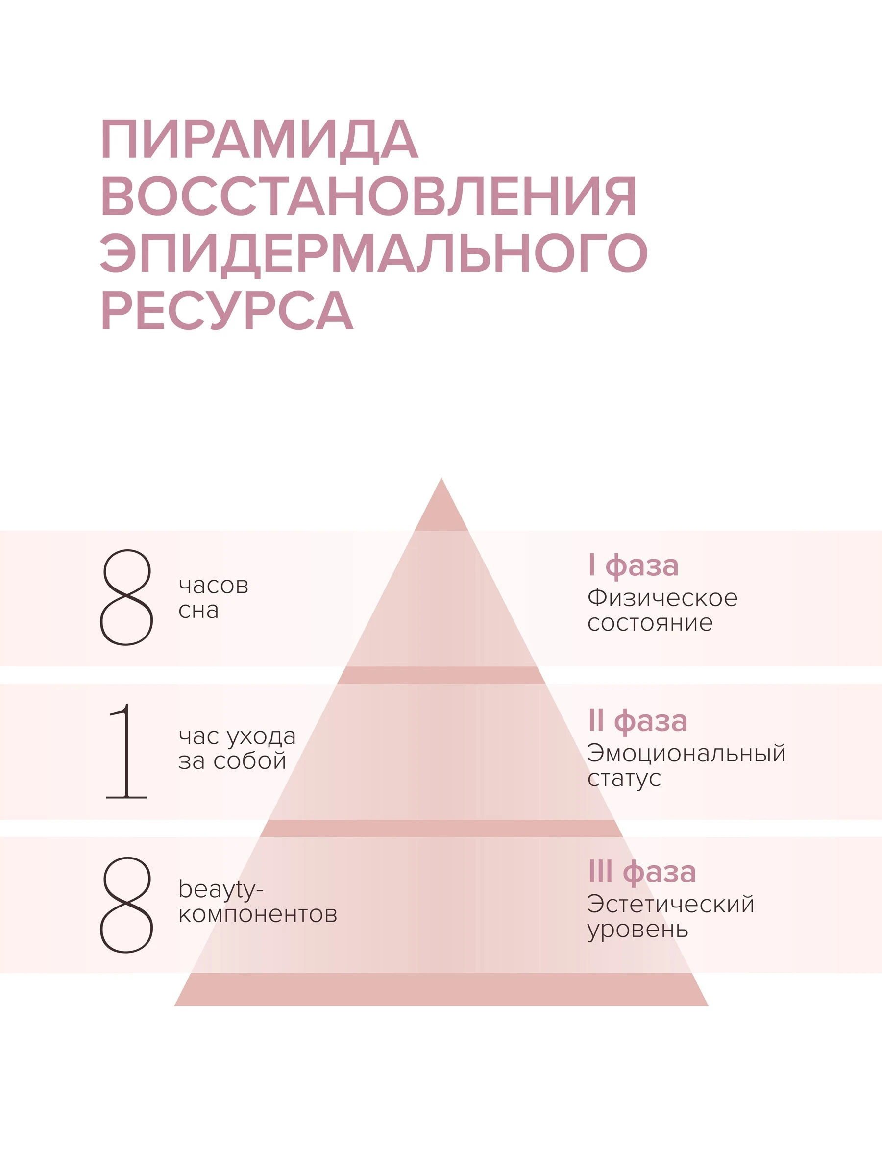 Питательный бальзам для очень сухой кожи губ