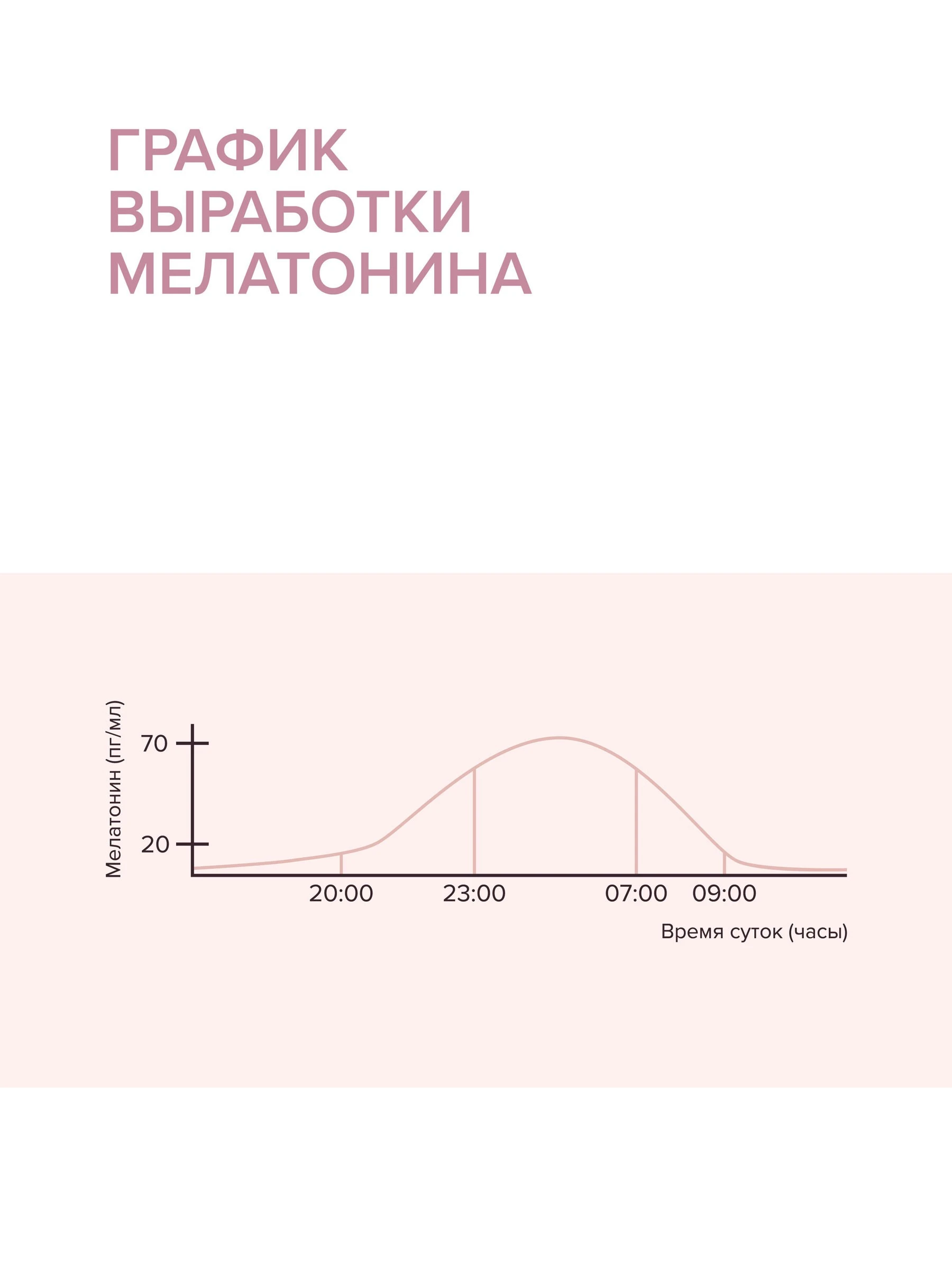 Очищающая пенка с пантенолом для чувствительной кожи 